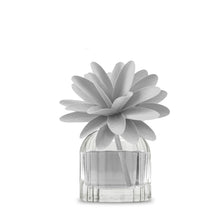 Load the image in the Gallery viewer, Flower Diffuser Environment Perfumer 60 ml Muha Various Perumations
