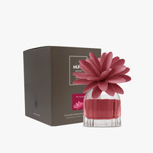Load the image in the Gallery viewer, Flower Diffuser Environment Perfumer 60 ml Muha Various Perumations
